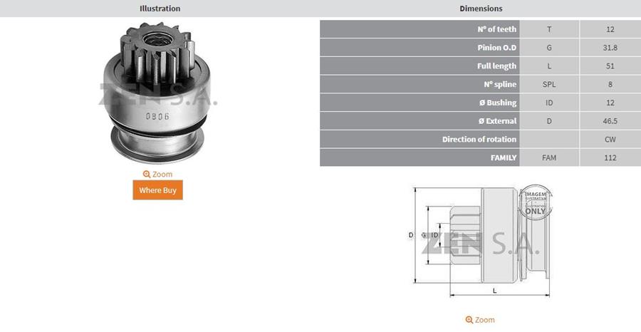 12 Dis Renault Kangoo-Clio 1.5 Dci