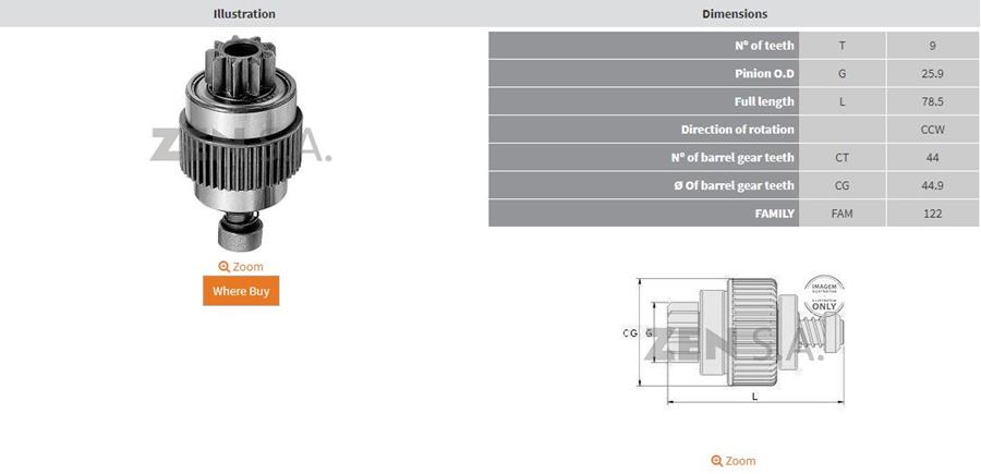 9 Dis Skoda Felicia Ccw