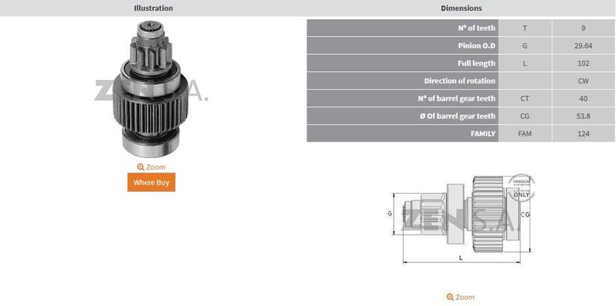 9 Dis Mazda B2200-Toyota Pick-Up-Kia Bongo-Besta