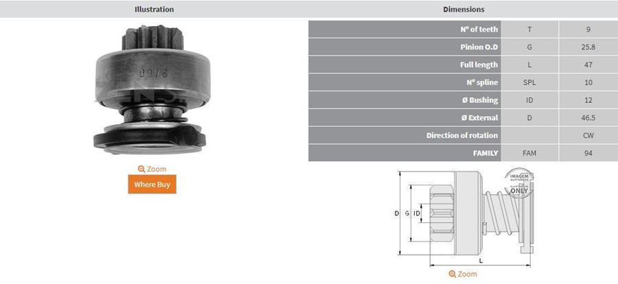 9 Dis Peugeot 106-206-Citroen Saxo-Xsara