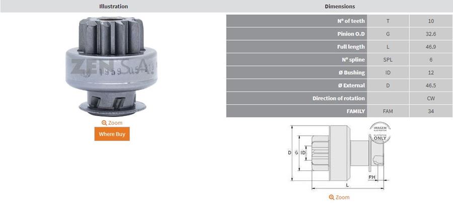 10 Dis Ssangyong Actyon-Korando 2.0 Xdi-Dodge Nitro 4.0-Jeep Wrangler 3.8