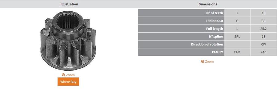 Disli Kafasi 10 Dis Dodge Zen-0816