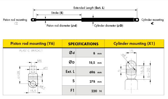 Bagaj Amortisörü Seat Ibiza I 84-93 220n D0093