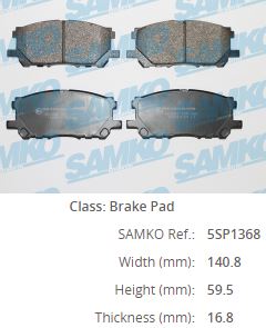 Balata On   ( Rx=Lexus )